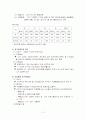 편부모문제에 관한 소고 12페이지