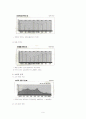 흔들리지 않는 신화 - 빈폴의 성공전략 9페이지