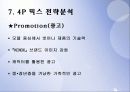 케녹스(KENOX) 마케팅 분석 (A+레포트) 32페이지