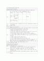 community acquired pneumonia 병원외 감염 5페이지