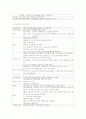 community acquired pneumonia 병원외 감염 8페이지
