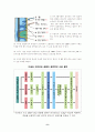 콘크리트 중성화 9페이지