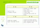 TU 미디어(DMB)의 마케팅전략과 발전가능성(A+레포트) 18페이지