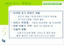 TU 미디어(DMB)의 마케팅전략과 발전가능성(A+레포트) 20페이지