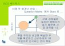 TU 미디어(DMB)의 마케팅전략과 발전가능성(A+레포트) 24페이지
