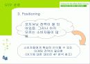 TU 미디어(DMB)의 마케팅전략과 발전가능성(A+레포트) 32페이지