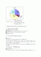조선호텔베이커리사업부 8페이지