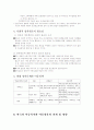 현대니드와 아동양육관 8페이지