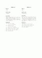 성경 요약 31페이지