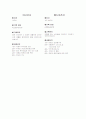 성경 요약 36페이지