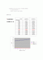 분광광도 기기분석 조사 30페이지