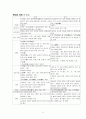 주대시대 시경 6페이지