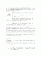 소화기계해부생리 5페이지
