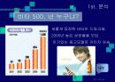 박카스 광고기획서와 소비자설문조사결과 5페이지