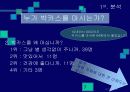 박카스 광고기획서와 소비자설문조사결과 7페이지