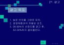 박카스 광고기획서와 소비자설문조사결과 11페이지