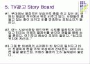 보닌(VONIN) 광고기획서 18페이지