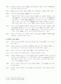 함무라비법전의 법조문 5페이지