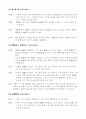 함무라비법전의 법조문 6페이지