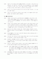 함무라비법전의 법조문 7페이지