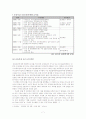[리스크 관리] [논문]조류독감에 따른  리스크 관리 7페이지
