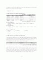 [리스크 관리] [논문]조류독감에 따른  리스크 관리 10페이지
