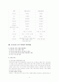 크루즈 산업 해부 24페이지