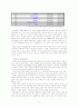 프랑스 해부 - 경제를 중심으로 4페이지