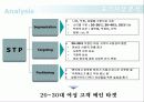 산사춘 광고기획서(A+레포트) 3페이지