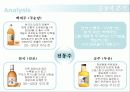 산사춘 광고기획서(A+레포트) 4페이지