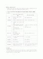 부산 도시 속 작은 학교 대안학교 6페이지