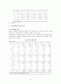 비행 청소년 가족복지 3페이지