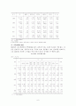비행 청소년 가족복지 6페이지