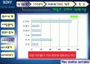 PSP 마케팅분석(소비자설문조사포함) 12페이지