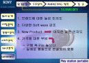 PSP 마케팅분석(소비자설문조사포함) 17페이지