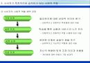 [소비자 분석] 소비자의 사회적 역할에 대한 이해와 실례 분석 11페이지