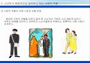 [소비자 분석] 소비자의 사회적 역할에 대한 이해와 실례 분석 12페이지