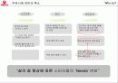 우유시장 축소에대한 서울우유의 대응(A+레포트) 4페이지
