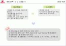우유시장 축소에대한 서울우유의 대응(A+레포트) 34페이지