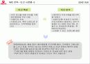 우유시장 축소에대한 서울우유의 대응(A+레포트) 36페이지
