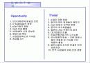 아이리버(iriver)기업분석과 마케팅분석 16페이지