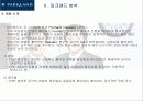 파크랜드(parkland) 기업분석과 마케팅분석 14페이지