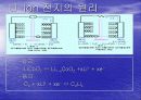 리튬이론(Li-ion)전지 4페이지