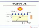 태양전지(Solar cell) 5페이지