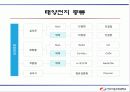 태양전지(Solar cell) 8페이지