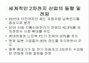 연축전지에 대하여 10페이지