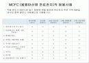 용융탄산염 연료전지(Molt Carbonate Fuel Cell ; MCFC) 11페이지