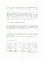 대학신문의 역할과 그 문제점 6페이지