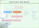 오스테나이트 스테인레스 강 입계부식 6페이지