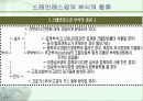 오스테나이트 스테인레스 강 입계부식 7페이지
